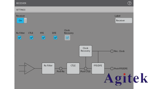 用于高速系統(tǒng)驗(yàn)證與一致性測(cè)試的全新去嵌入、嵌入與均衡軟件(圖4) 用于高速系統(tǒng)驗(yàn)證與一致性測(cè)試的全新去嵌入、嵌入與均衡軟件(圖4)