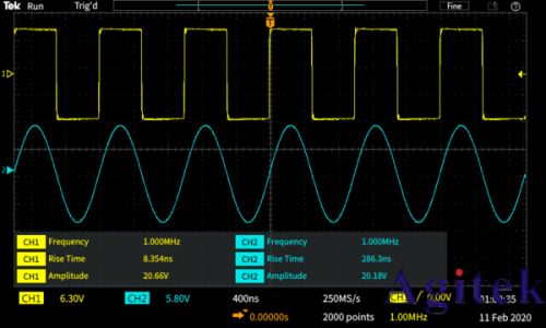 泰克TBS1000C 系列數字存儲示波器技術資料(圖5) 泰克TBS1000C 系列數字存儲示波器技術資料(圖5)
