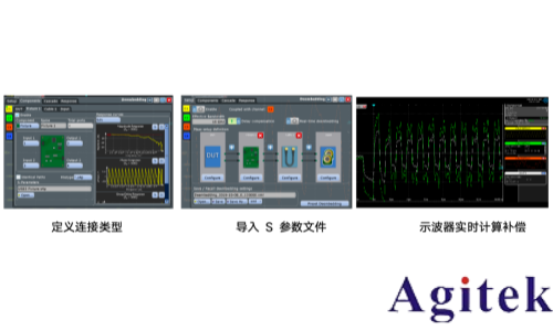 羅德與施瓦茨RTP和RTO6系列示波器從測試角度透視衛星電源與信號完整性 (圖7) 羅德與施瓦茨RTP和RTO6系列示波器從測試角度透視衛星電源與信號完整性 (圖7)