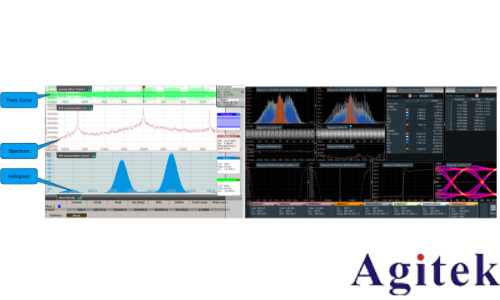 羅德與施瓦茨RTP和RTO6系列示波器從測試角度透視衛星電源與信號完整性 (圖6) 羅德與施瓦茨RTP和RTO6系列示波器從測試角度透視衛星電源與信號完整性 (圖6)