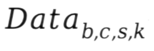 羅德與施瓦茨無線AI利器之“AI接收機”(圖7) 羅德與施瓦茨無線AI利器之“AI接收機”(圖7)