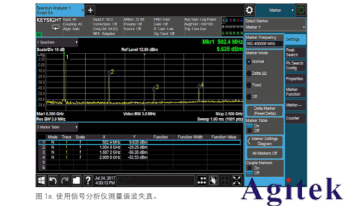 使用射頻信號發(fā)生器進(jìn)行測量的 8 大技巧(圖1) 使用射頻信號發(fā)生器進(jìn)行測量的 8 大技巧(圖1)