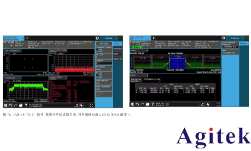 使用射頻信號發(fā)生器進(jìn)行測量的 8 大技巧(圖9) 使用射頻信號發(fā)生器進(jìn)行測量的 8 大技巧(圖9)