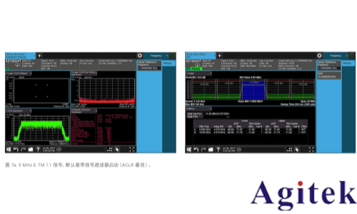使用射頻信號發(fā)生器進(jìn)行測量的 8 大技巧(圖8) 使用射頻信號發(fā)生器進(jìn)行測量的 8 大技巧(圖8)