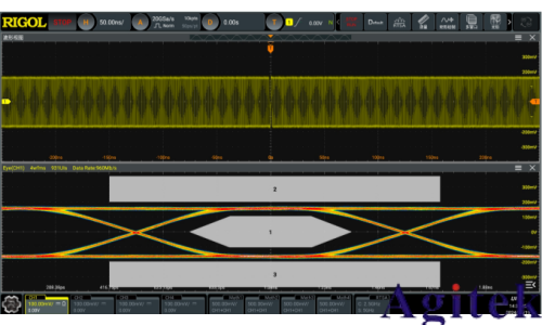 普源示波器低壓差分信號測試方案(圖4)