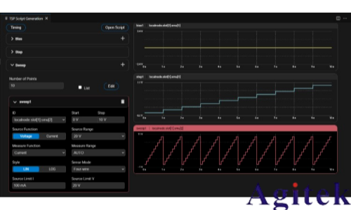 一鍵生成代碼:MP5000系列的TSP Toolkit I-V腳本生成功能(圖3) 一鍵生成代碼:MP5000系列的TSP Toolkit I-V腳本生成功能(圖3)