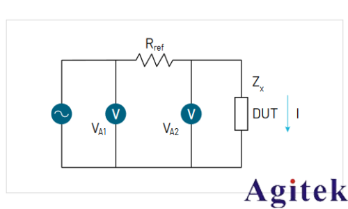 如何使用泰克示波器和函數發生器測量電感和電容(圖2) 如何使用泰克示波器和函數發生器測量電感和電容(圖2)