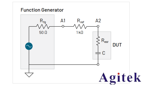 如何使用泰克示波器和函數發生器測量電感和電容(圖4) 如何使用泰克示波器和函數發生器測量電感和電容(圖4)