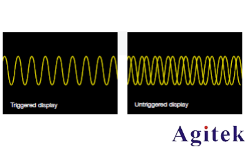 如何選擇購買最好的示波器(圖7) 如何選擇購買最好的示波器(圖7)