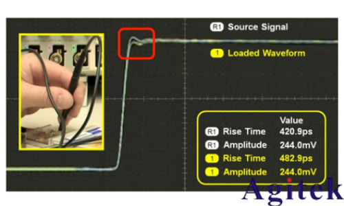 是德示波器探頭如何影響您的測量(圖11) 是德示波器探頭如何影響您的測量(圖11)