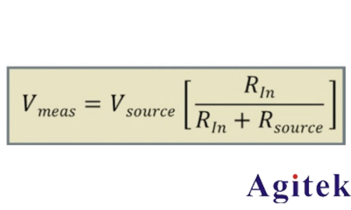 是德示波器探頭如何影響您的測量(圖3) 是德示波器探頭如何影響您的測量(圖3)