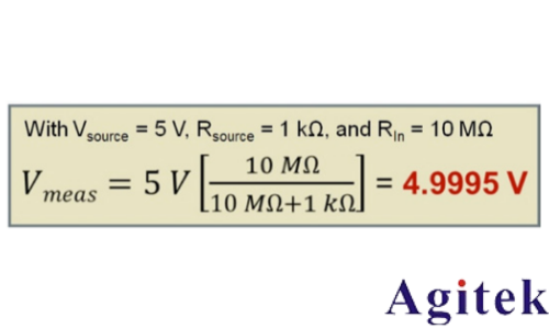 是德示波器探頭如何影響您的測量(圖4) 是德示波器探頭如何影響您的測量(圖4)
