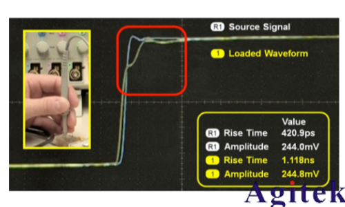 是德示波器探頭如何影響您的測量(圖10) 是德示波器探頭如何影響您的測量(圖10)
