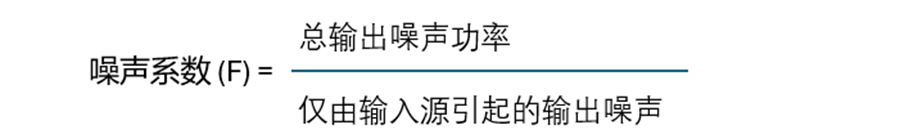 噪聲系數(shù)定義和三種噪聲系數(shù)測(cè)量方法(圖5) 噪聲系數(shù)定義和三種噪聲系數(shù)測(cè)量方法(圖5)