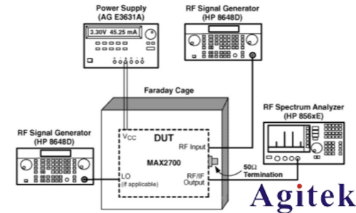 噪聲系數的測量方法有哪些？(圖3)