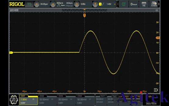 普源DHO 系列數(shù)字示波器凝時(shí)獲取模式應(yīng)用指南(圖7) 普源DHO 系列數(shù)字示波器凝時(shí)獲取模式應(yīng)用指南(圖7)