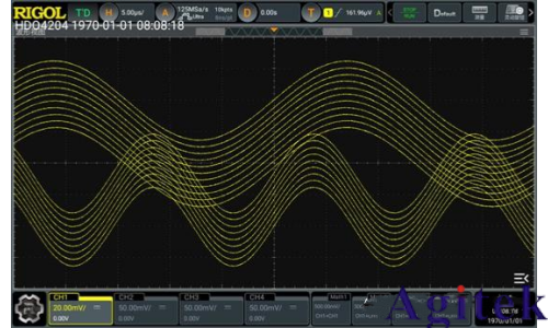 普源DHO 系列數(shù)字示波器凝時(shí)獲取模式應(yīng)用指南(圖9) 普源DHO 系列數(shù)字示波器凝時(shí)獲取模式應(yīng)用指南(圖9)