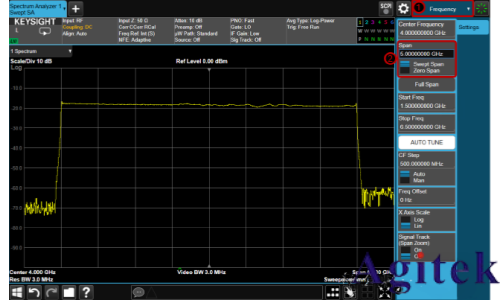 keysight是德頻譜分析儀的時(shí)間門控測(cè)量詳解(圖8) keysight是德頻譜分析儀的時(shí)間門控測(cè)量詳解(圖8)