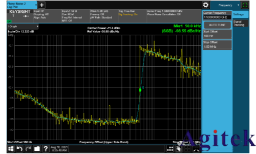 keysight是德頻譜分析儀的時(shí)間門控測(cè)量詳解(圖12) keysight是德頻譜分析儀的時(shí)間門控測(cè)量詳解(圖12)
