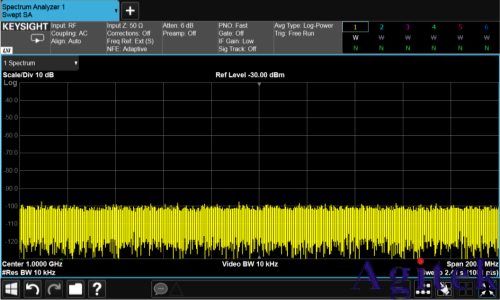 入門射頻測試,先要弄清楚時域和頻域(圖8) 入門射頻測試,先要弄清楚時域和頻域(圖8)