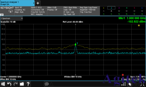 入門射頻測試,先要弄清楚時域和頻域(圖7) 入門射頻測試,先要弄清楚時域和頻域(圖7)