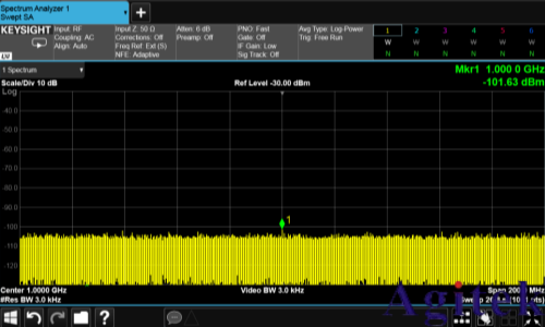 入門射頻測試,先要弄清楚時域和頻域(圖9) 入門射頻測試,先要弄清楚時域和頻域(圖9)
