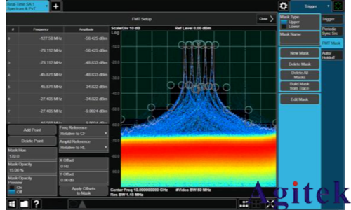 入門射頻測試,先要弄清楚時域和頻域(圖11) 入門射頻測試,先要弄清楚時域和頻域(圖11)