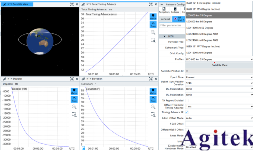 NTN 測試方案(圖3)