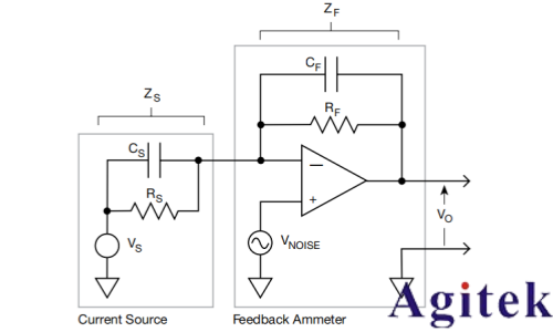 4200A-SCS參數分析儀超低電流測量中的誤差來源與**實踐(圖20) 4200A-SCS參數分析儀超低電流測量中的誤差來源與**實踐(圖20)