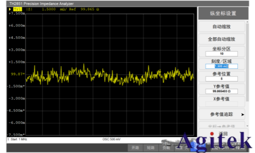 TH2851系列實現精密陶瓷600℃高溫無損精準測試(圖4) TH2851系列實現精密陶瓷600℃高溫無損精準測試(圖4)