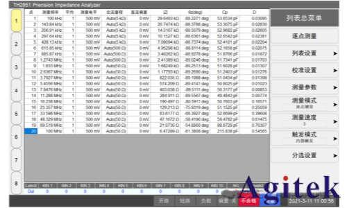 TH2851系列實現精密陶瓷600℃高溫無損精準測試(圖6) TH2851系列實現精密陶瓷600℃高溫無損精準測試(圖6)