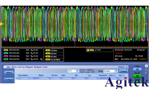 為什么Type C接口Displayport Interpair skew測量項不通過(圖5) 為什么Type C接口Displayport Interpair skew測量項不通過(圖5)
