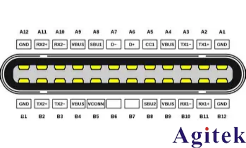 為什么Type C接口Displayport Interpair skew測量項不通過(圖9) 為什么Type C接口Displayport Interpair skew測量項不通過(圖9)