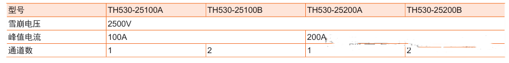 同惠TH530系列半導(dǎo)體器件雪崩能量測試儀(圖2)