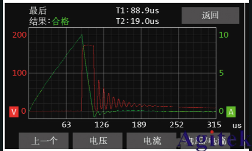 同惠TH530系列半導(dǎo)體器件雪崩能量測試儀(圖3)