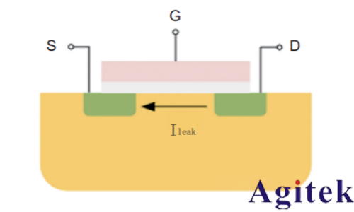 同惠TH530系列半導(dǎo)體器件雪崩能量測試儀(圖6)