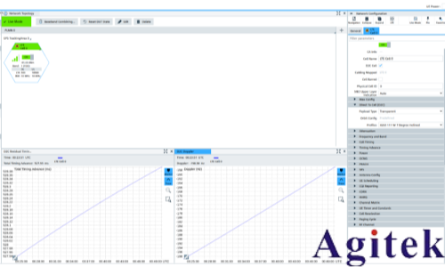 解讀NTN:Direct to Cell (DTC) 就是這么簡單!(圖7) 解讀NTN:Direct to Cell (DTC) 就是這么簡單!(圖7)