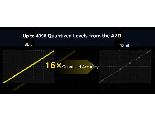 普源MHO2024高分辨率數(shù)字示波器(圖1) 普源MHO2024高分辨率數(shù)字示波器(圖1)