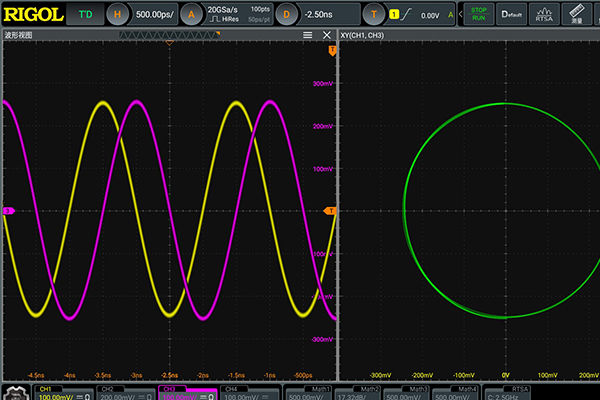 普源DG5252 Pro函數/任意波形發生器(圖2)