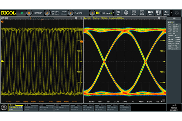 普源DG5252 Pro函數/任意波形發生器(圖5)