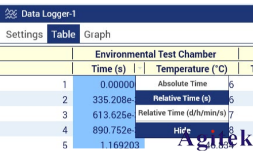 KickStart 軟件助力長(zhǎng)期數(shù)據(jù)采集與可靠性測(cè)試(圖7)