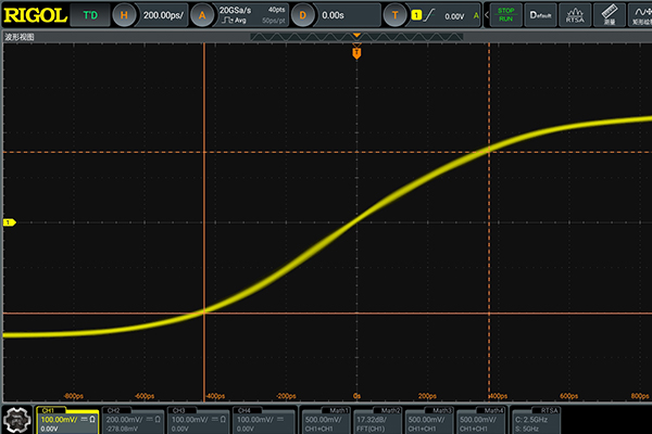 普源DG5252 Pro函數(shù)/任意波形發(fā)生器(圖3) 普源DG5354-Pro函數(shù)/任意波形發(fā)生器(圖3)