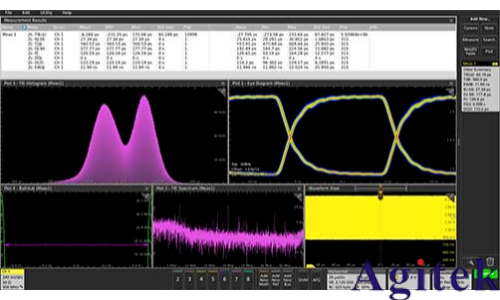 泰克5系B型MSO示波器限時(shí)免費(fèi)帶寬升級(jí)(圖3)