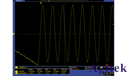 4225-PMU 10 ns 超短脈沖輸出能力與波形驗證(圖4) 4225-PMU 10 ns 超短脈沖輸出能力與波形驗證(圖4)