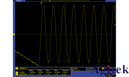 4225-PMU 10 ns 超短脈沖輸出能力與波形驗證(圖5) 4225-PMU 10 ns 超短脈沖輸出能力與波形驗證(圖5)