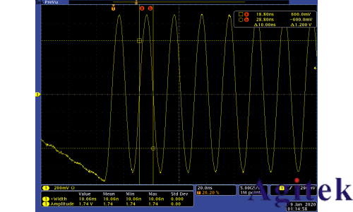 4225-PMU 10 ns 超短脈沖輸出能力與波形驗證(圖6) 4225-PMU 10 ns 超短脈沖輸出能力與波形驗證(圖6)