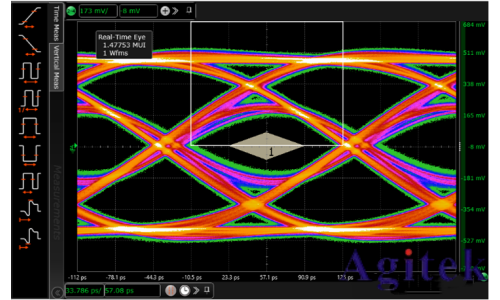 HDMI一致性測試中的3.3V上拉配置詳解(圖2) HDMI一致性測試中的3.3V上拉配置詳解(圖2)