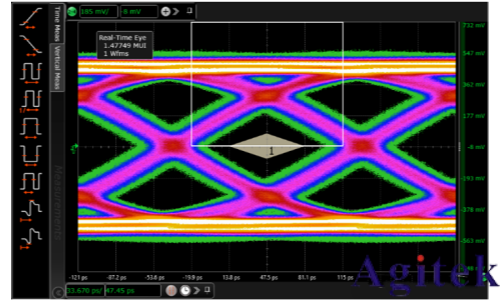 HDMI一致性測試中的3.3V上拉配置詳解(圖3) HDMI一致性測試中的3.3V上拉配置詳解(圖3)