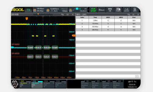 普源精電發布4GHz示波器DS9404(圖4) 普源精電發布4GHz示波器DS9404(圖4)