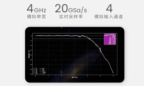 普源精電發布4GHz示波器DS9404(圖3) 普源精電發布4GHz示波器DS9404(圖3)